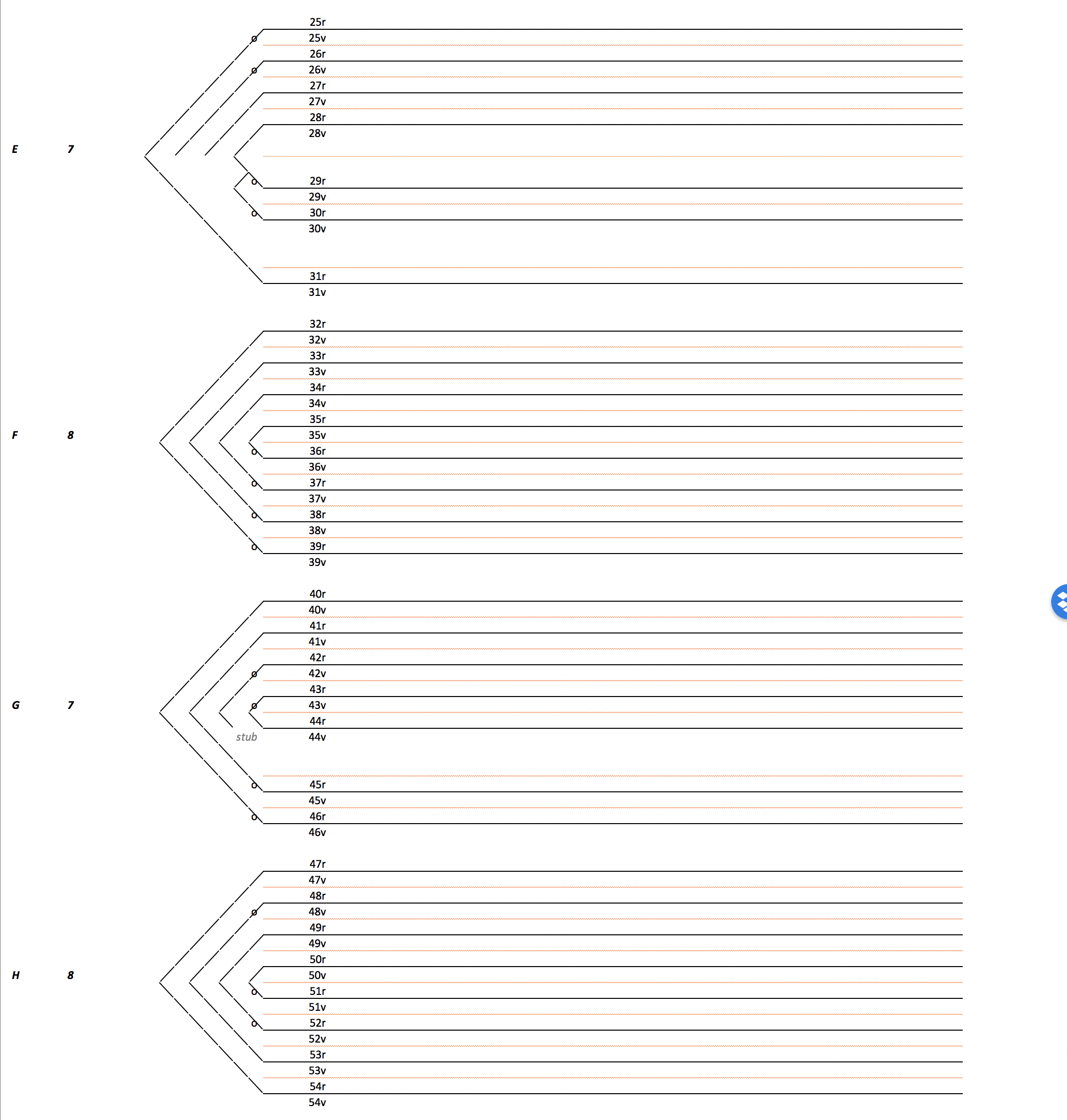Gathering Diagram2